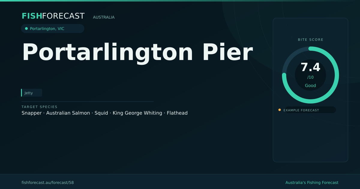 Portarlington Pier Fishing Report & Forecast, Portarlington VIC ...